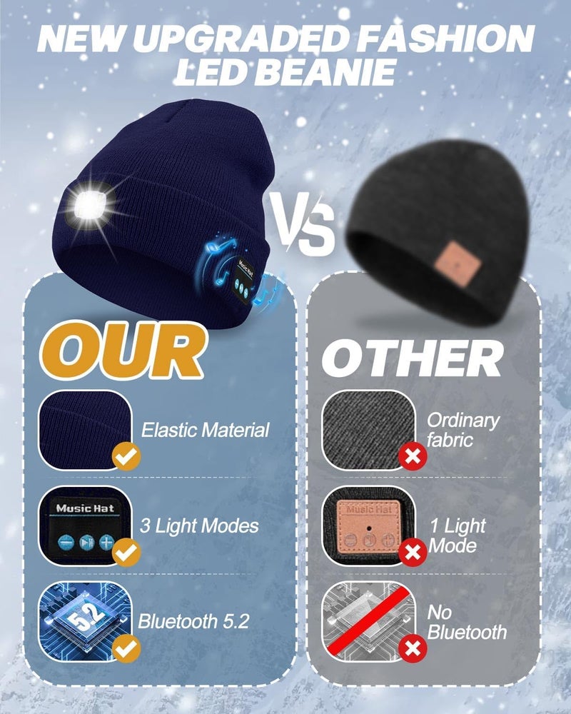 MOXTOYU Bluetooth Beanie with Light, USB Rechargeable LED Headlamp Winter Hat, Christmas Stocking Stuffers Gifts for Men Women - Image 5